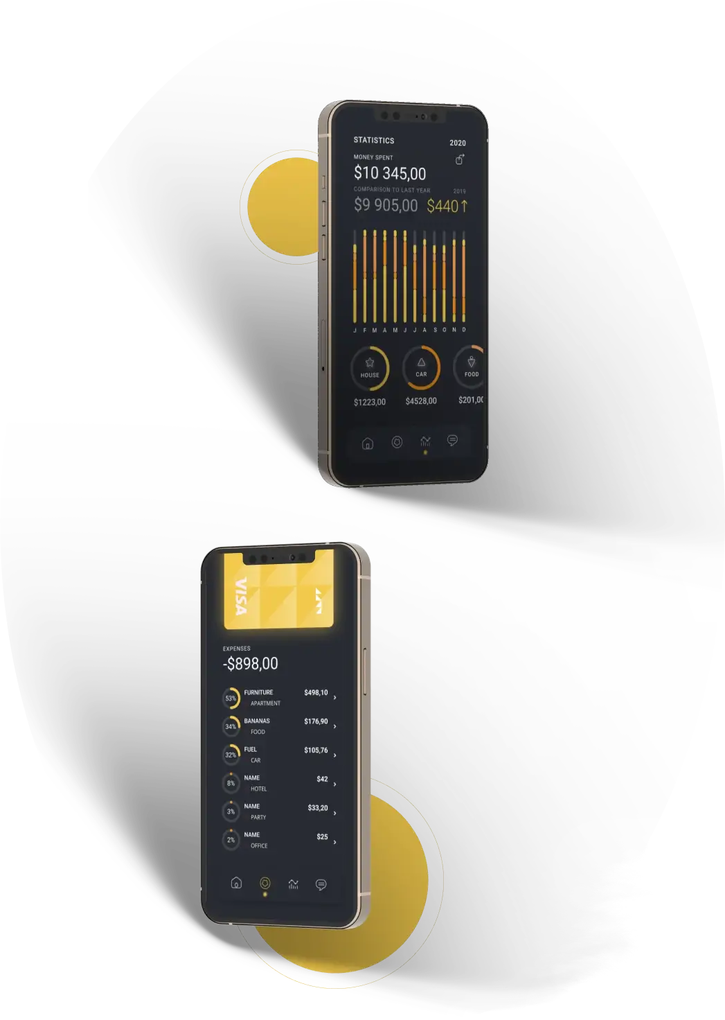 Bitcoin Advizers - Zaregistrujte se bez námahy na Bitcoin Advizers